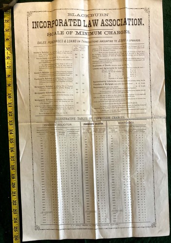 1881 blackburn law - 1881, association